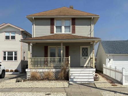 Property 2