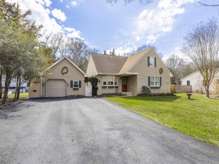 Property 2
