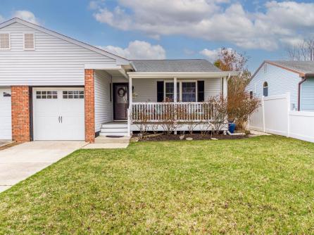 Property 2