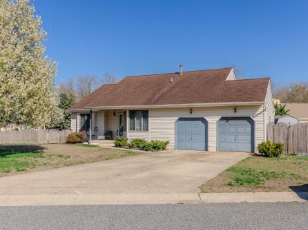 Property 2