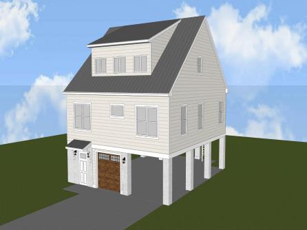 Property 2