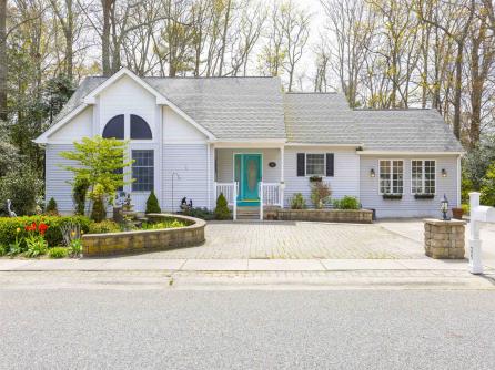 Property 2