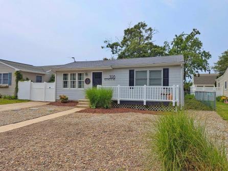 Property 2