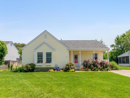 Property 2