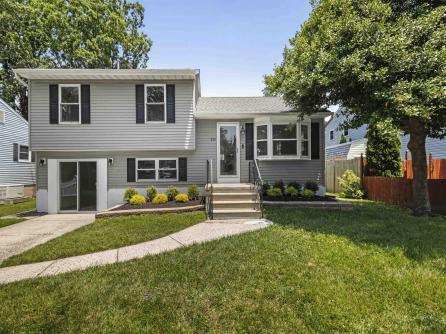 Property 2