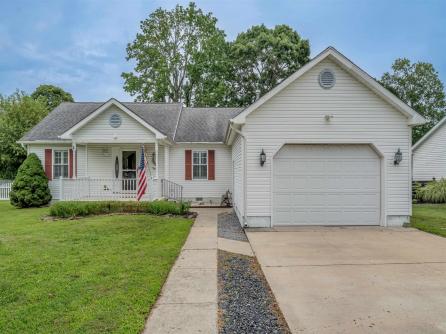 Property 2