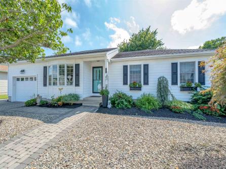 Property 2