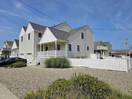 Property 2