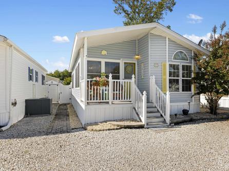 Property 2
