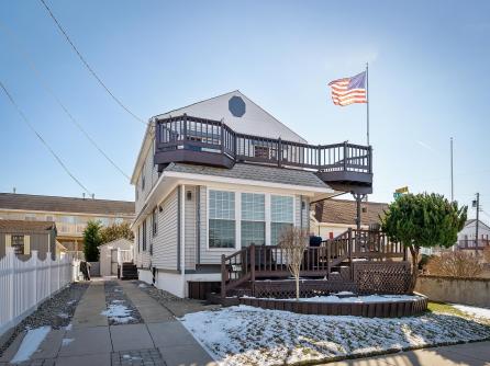 Property 2
