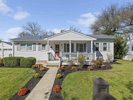 Property 2