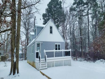 Property 2