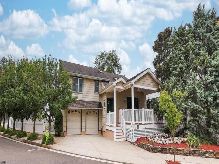Property 2