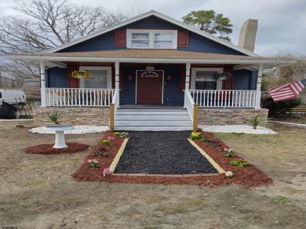 Property 2