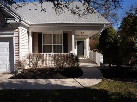 Property 2