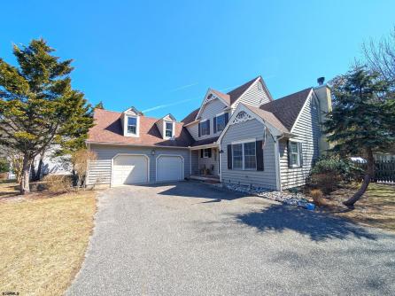 Property 2