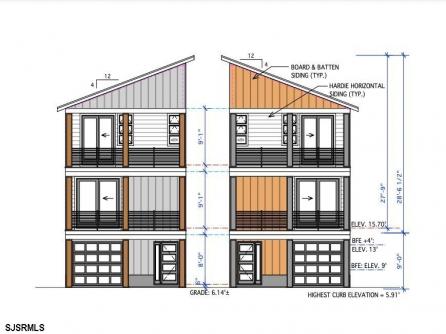Property 2