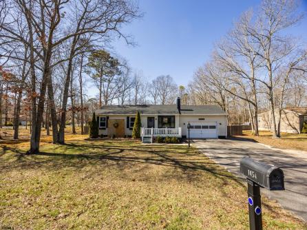 Property 2