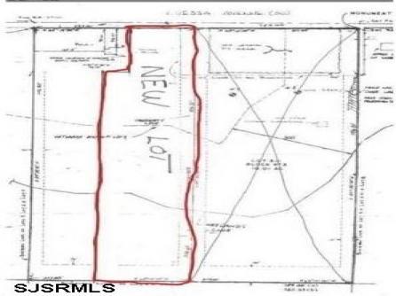 Property 2