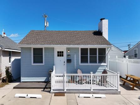Property 2