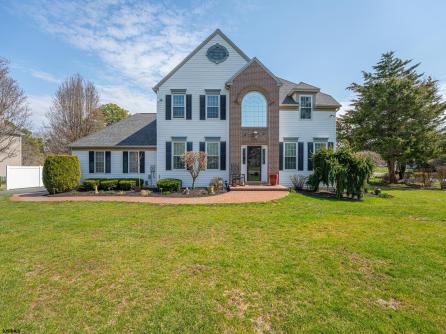 Property 2