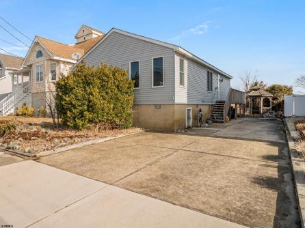 Property 2