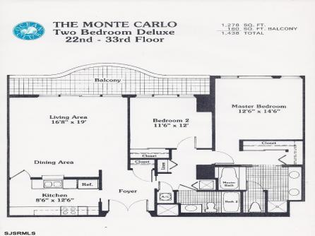 3101 Boardwalk, 2902-2, Atlantic City, NJ, 08401 Aditional Picture