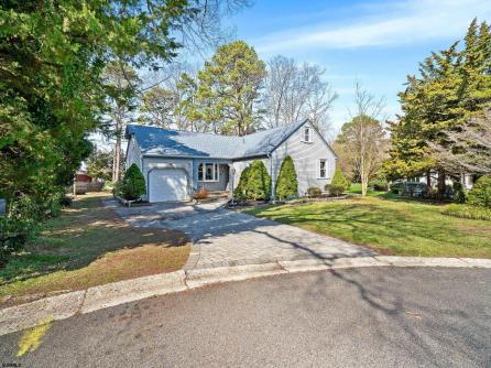 Property 2