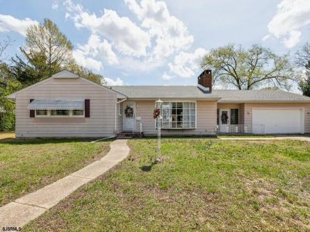 Property 2