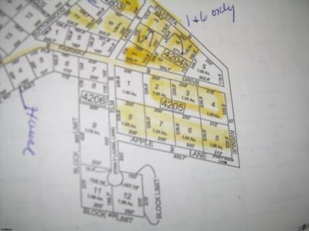 Property 2