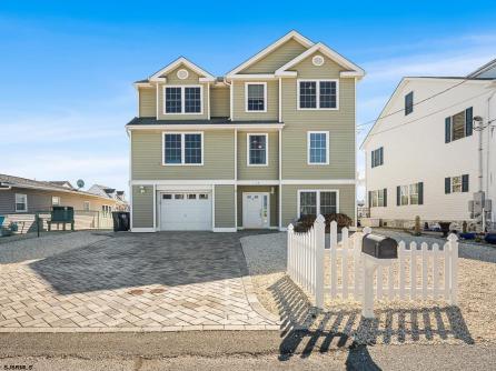 Property 2