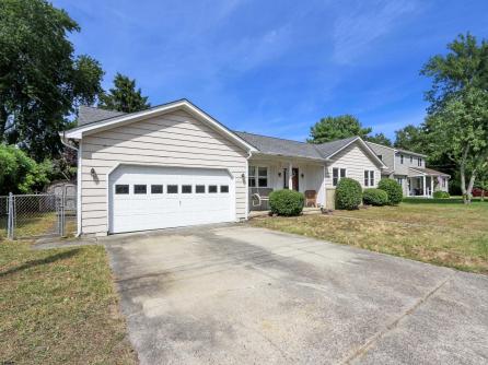 Property 2