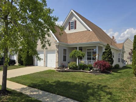 Property 2