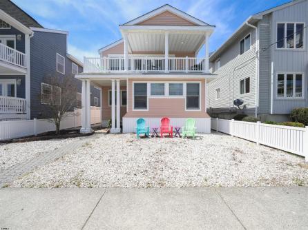 Property 2