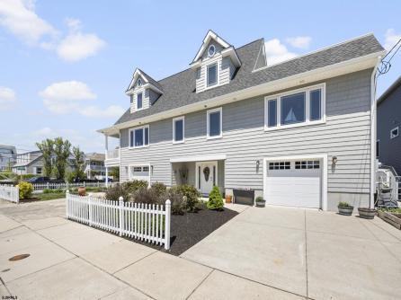 Property 2