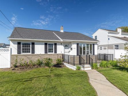Property 2