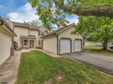 Property 2