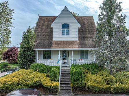 Property 2