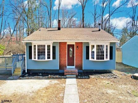 Property 2