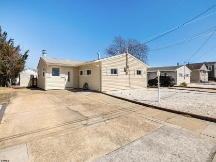 Property 2