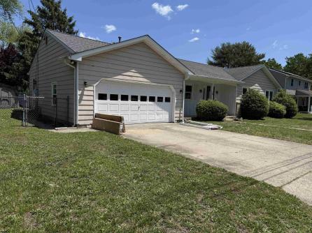 Property 2