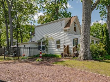 Property 2