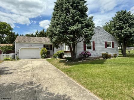 Property 2