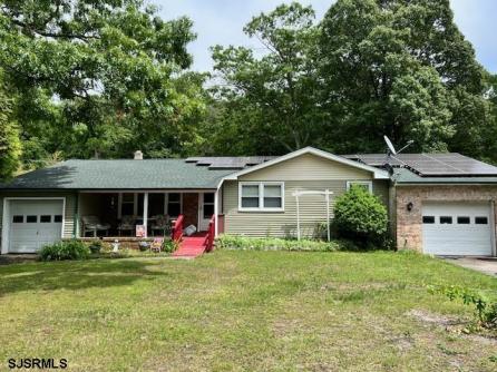 Property 2