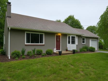 Property 2