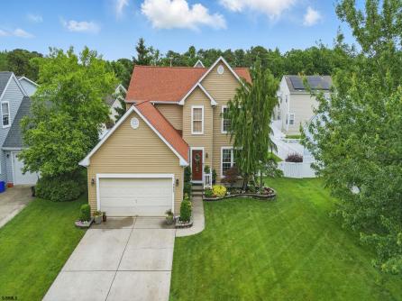 Property 2