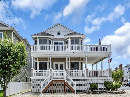 Property 2