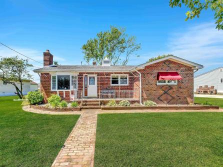 Property 2