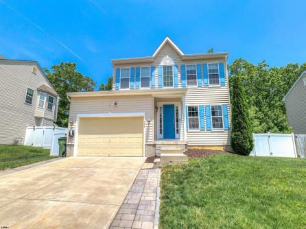 Property 2