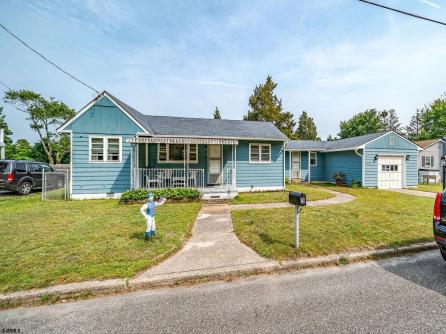 Property 2
